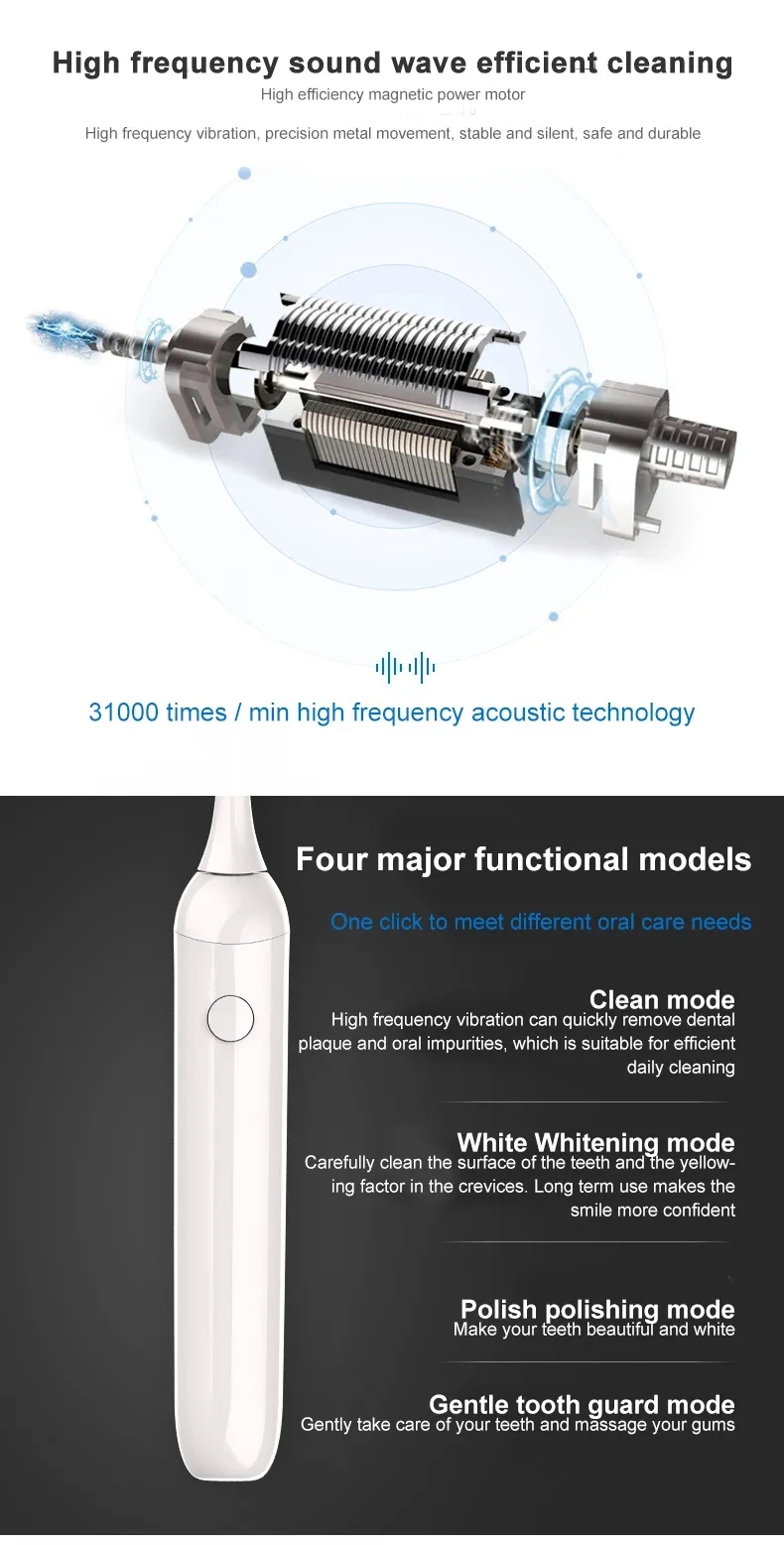 Home Facial Oral Care Multiple Modes of Co-Charging Base Intelligent Automatic Toothbrush and Face Washer Set